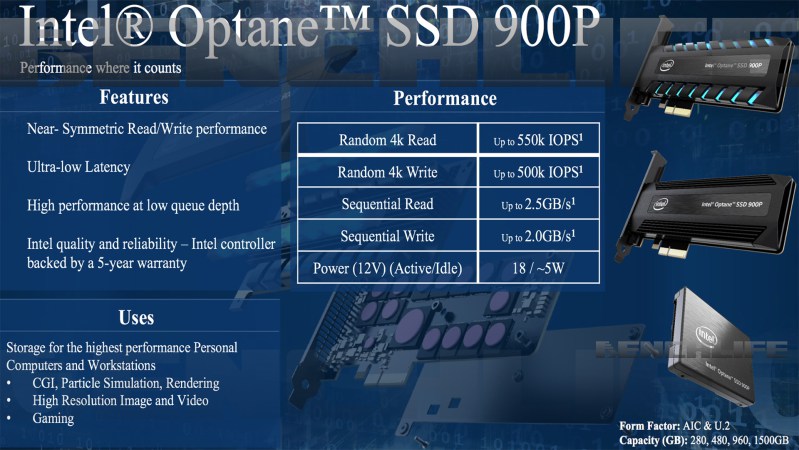 Optane SSD 900p 