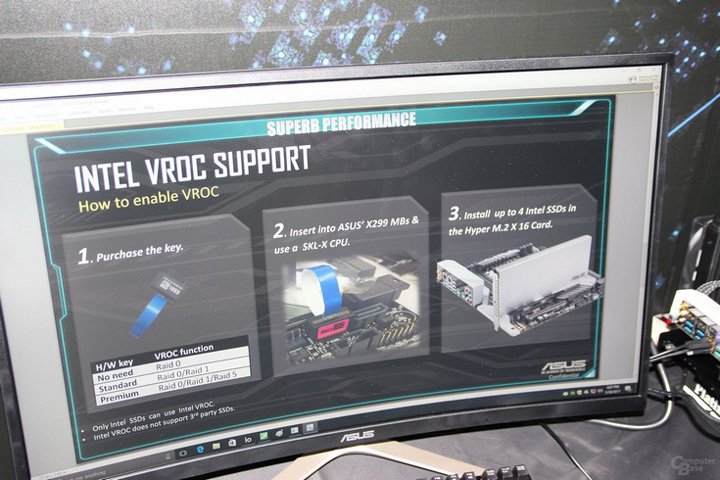 Карта расширения ASUS Hyper M.2 x16 Card