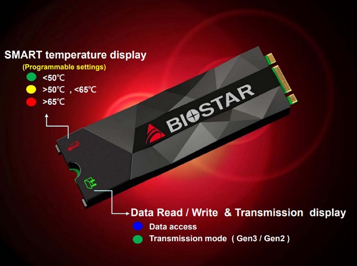 https://www.overclockers.ua/news/storage/122515-biostar-m500-2.jpg