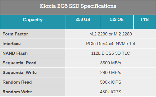 Kioxia BG5