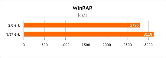 Персональный компьютер Technic-PRO Персональный компьютер Technic-PRO