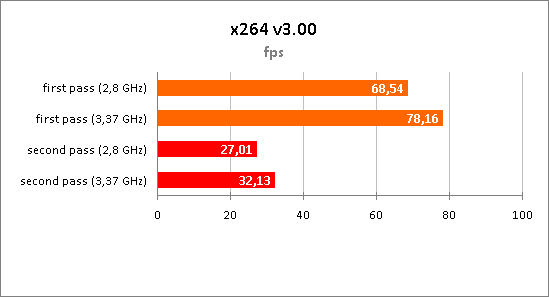 Персональный компьютер Technic-PRO Персональный компьютер Technic-PRO