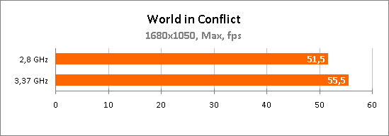 Персональный компьютер Technic-PRO Персональный компьютер Technic-PRO