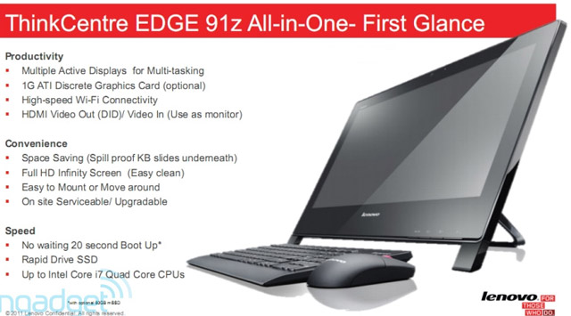 Моноблок Lenovo ThinkCentre Edge 91z Моноблок Lenovo ThinkCentre Edge 91z