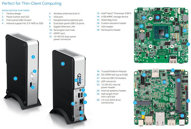 Intel NUC DE3815TYKHE Intel NUC DE3815TYKHE