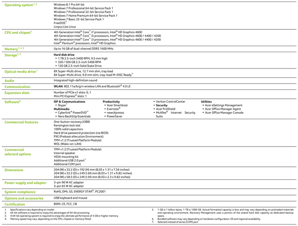 Мини-ПК Acer Veriton N4630G Мини-ПК Acer Veriton N4630G