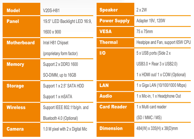 ECS V20S-H81 - характеристики