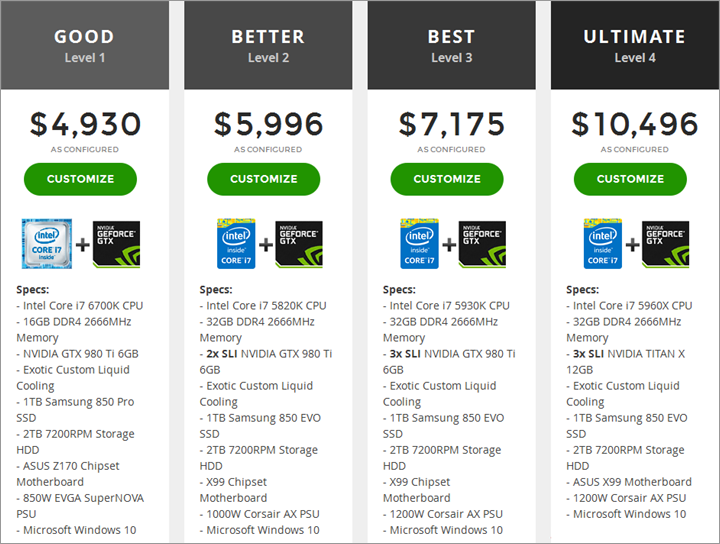 Digital Storm Aventum 3
