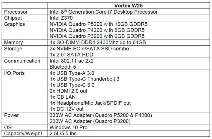 Рабочая станция MSI Vortex W25