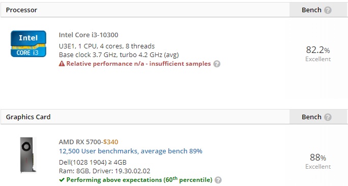 Dell Alienware Aurora R11