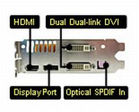 Palit 9600 GT Sonic 1GB - интерфейсные разъемы