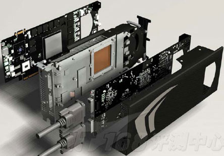 GeForce GTX 295 структура