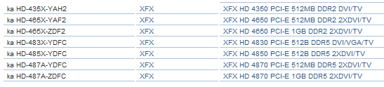 XFX Radeon HD список моделей XFX Radeon HD список моделей