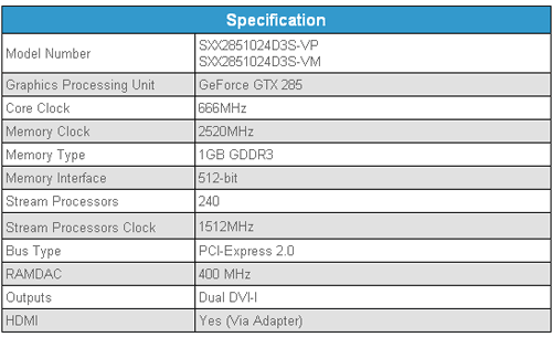 Видеокарта Sparkle GeForce GTX 285 Plus