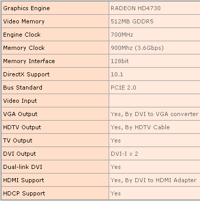 PowerColor PCS HD4730