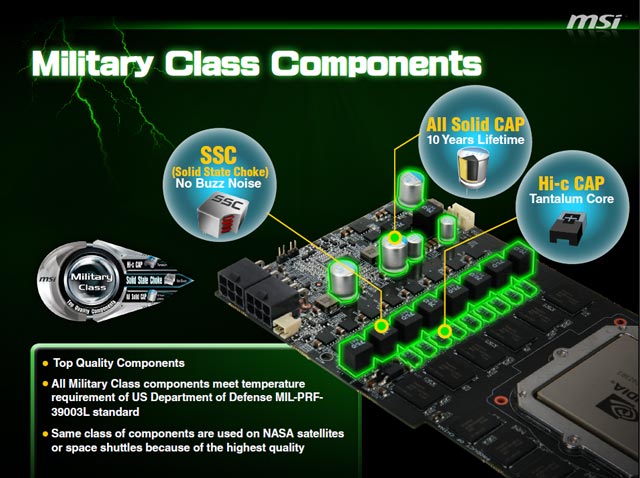 Видеокарта MSI N275GTX Lightning