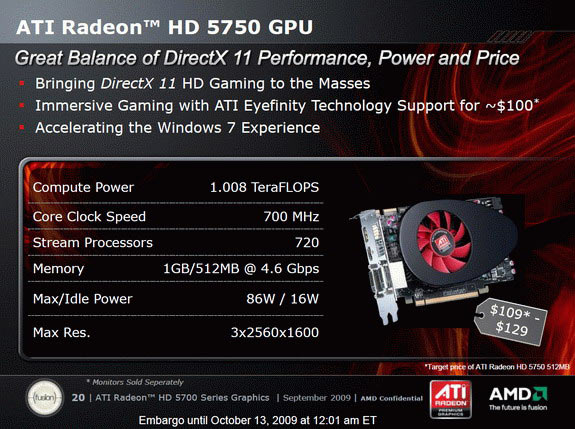 спецификации видеокарты Radeon HD 5750 спецификации видеокарты Radeon HD 5750