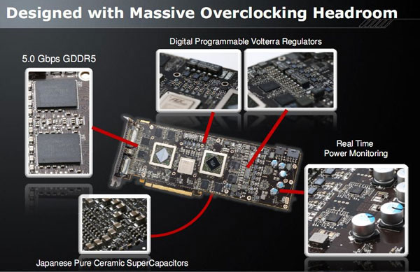 видеокарта Radeon HD 5970 видеокарта Radeon HD 5970