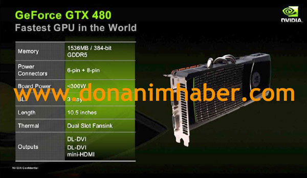 видеокарта GeForce GTX 480 видеокарта GeForce GTX 480
