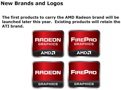 новые логотипы Radeon и FirePro