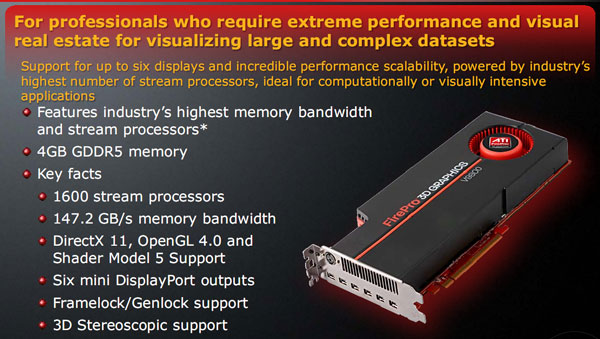 профессиональная видеокарта ATI FirePro V9800 профессиональная видеокарта ATI FirePro V9800