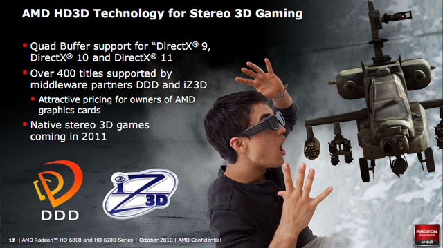 AMD HD3D AMD HD3D