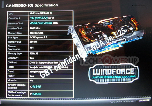 Видеокарта GV-N560SO-1GI