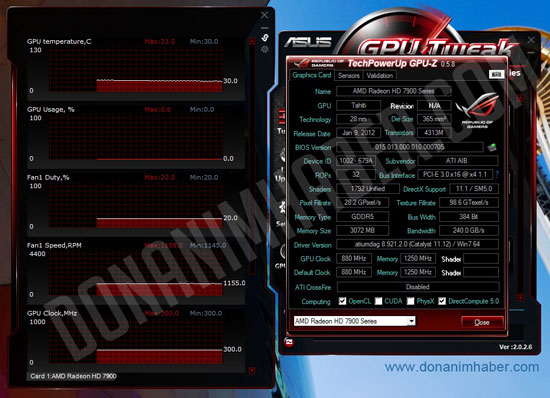 Видеокарта Radeon HD 7950 - GPU-Z Видеокарта Radeon HD 7950 - GPU-Z