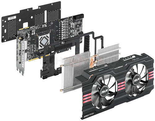 Видеокарта Asus Radeon HD 7970 DirectCU II TOP