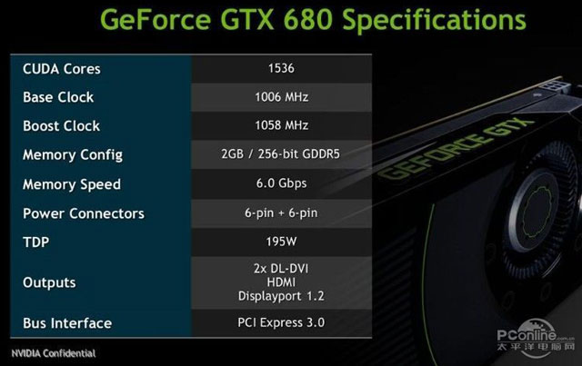 GeForce GTX 680 GeForce GTX 680