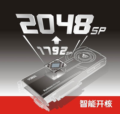 Видеокарта A795 Fire Hurricane