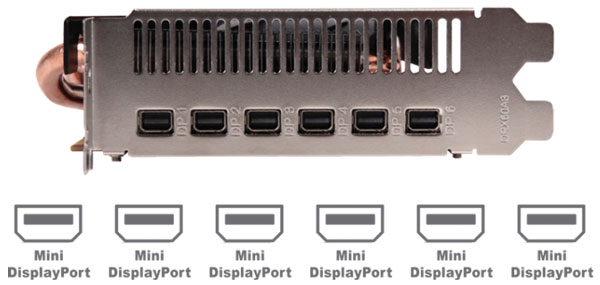Видеокарта Club 3D Radeon HD 7870 Eyefinity 6 Видеокарта Club 3D Radeon HD 7870 Eyefinity 6