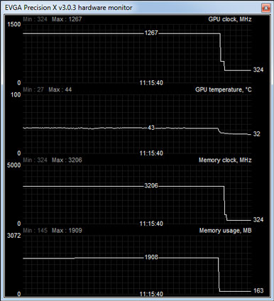 Видеокарта POV/TGT GeForce GTX 680 Beast Watercooled 4GB Low Leakage Selection