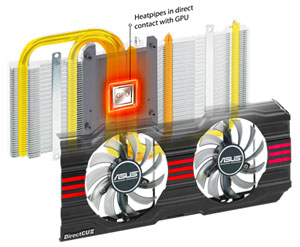 Видеокарта Asus GTX660 TI-DC2-2GD5