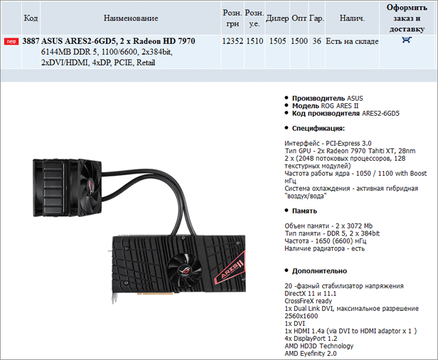 Видеокарта Asus ROG Ares II - цена