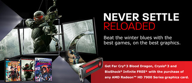 AMD Never Settle: Reloaded