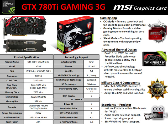 Видеокарта MSI GeForce GTX 780 Ti Gaming