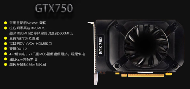 Видеокарта GeForce GTX 750 Видеокарта GeForce GTX 750