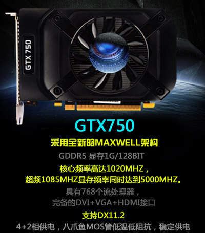 Видеокарта GeForce GTX 750 Видеокарта GeForce GTX 750