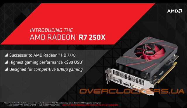 Видеокарта AMD Radeon R7 250X