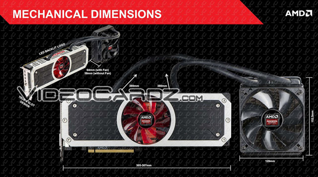 Видеокарта AMD Radeon R9 295X2 Видеокарта AMD Radeon R9 295X2