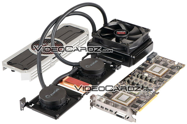 Видеокарта Asus Radeon R9 295X2