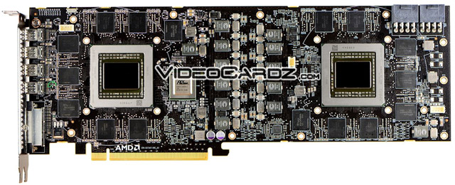 Видеокарта Asus Radeon R9 295X2