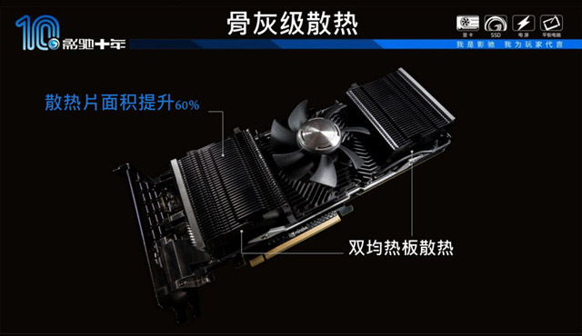 GeForce GTX Titan Z