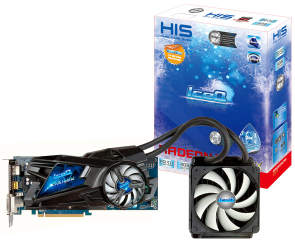 Видеокарта HIS IceQ R9 290X Hybrid