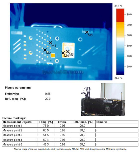Видеокарта Galax GeForce GTX 970 EXOC Black Edition Видеокарта Galax GeForce GTX 970 EXOC Black Edition