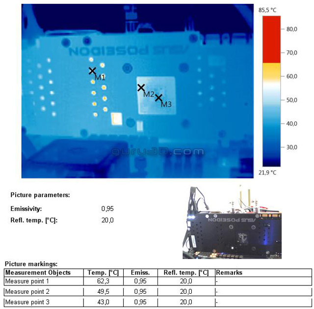 видеокарта Asus Poseidon GeForce GTX 980 - обзор видеокарта Asus Poseidon GeForce GTX 980 - обзор