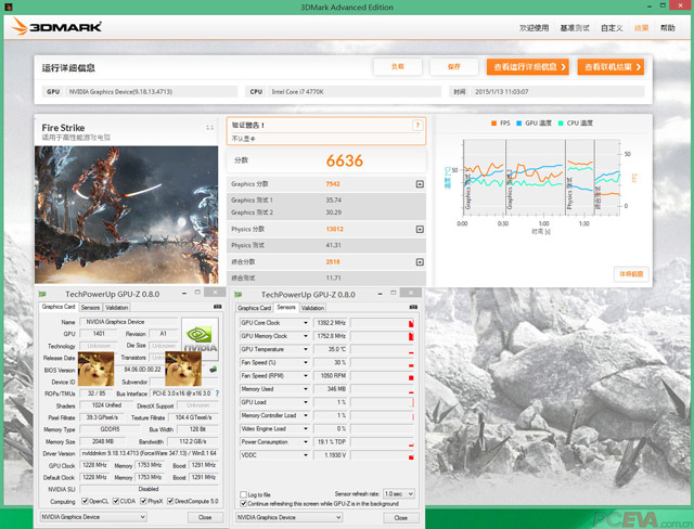 Видеокарта GeForce GTX 960 Видеокарта GeForce GTX 960