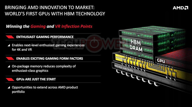 AMD GPU 2015-16 AMD GPU 2015-16