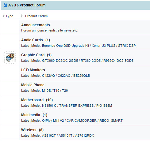 Radeon R9 390X Radeon R9 390X